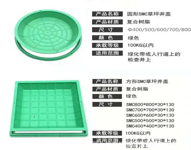 木里树脂复合种植井盖展示